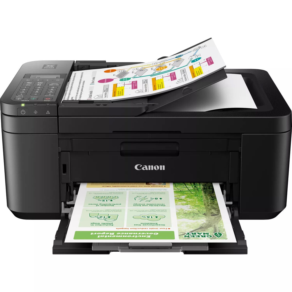 Multifunction Printer Canon 5074C006