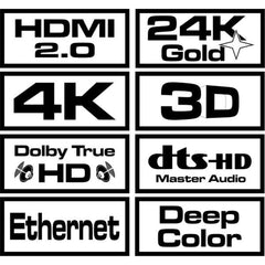 HDMI Cable Savio CL-113 5 m