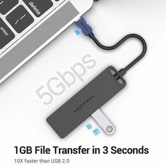 USB-C Hub Vention TGKBB