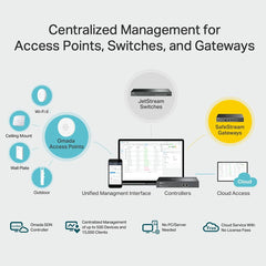 Switch TP-Link OC300 Black