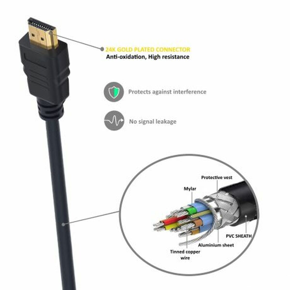 HDMI Cable Ewent EC1323 Black 5 m