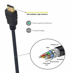 HDMI Cable Ewent EC1323 Black 5 m