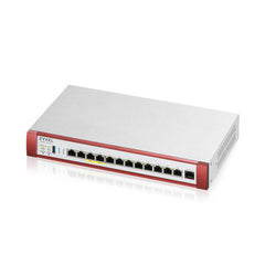 Router ZyXEL USGFLEX500H-EU0101F