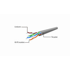 UTP Category 6 Rigid Network Cable GEMBIRD PP6U-2M White Grey 2 m